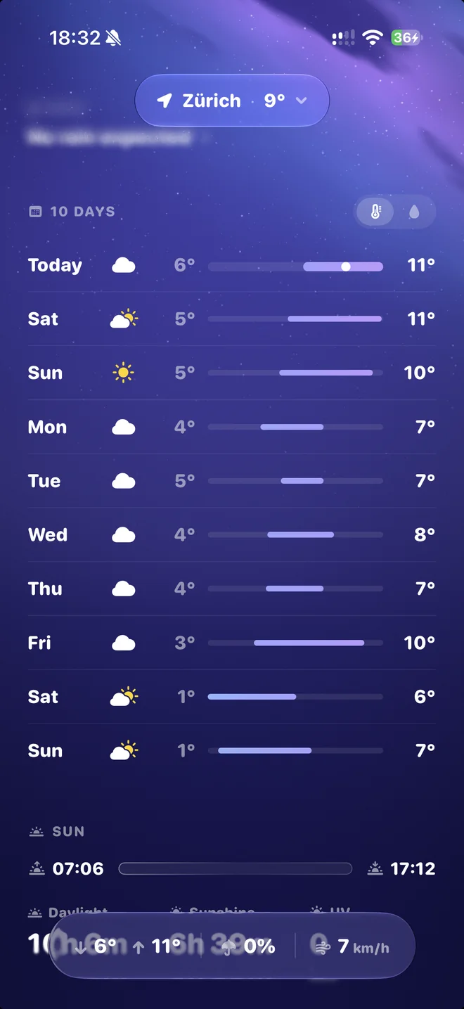 The next ten days in Jour, each low and high on one shared scale
